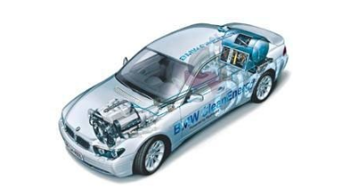 廣東水冷散熱器廠家盤點氫燃料電池汽車技術難點一